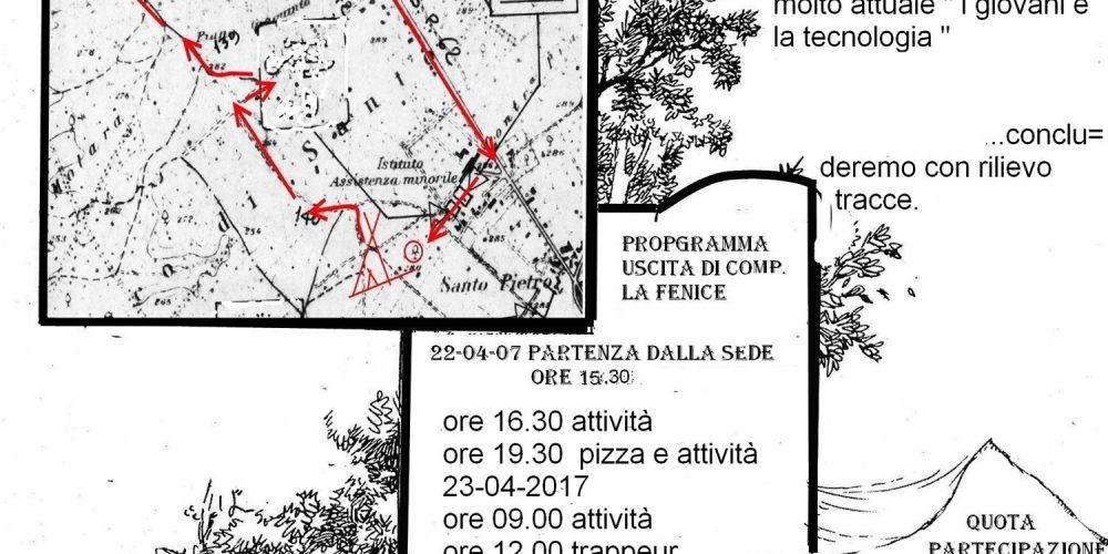 Scopriamo il Bosco – Uscita di Compagnia